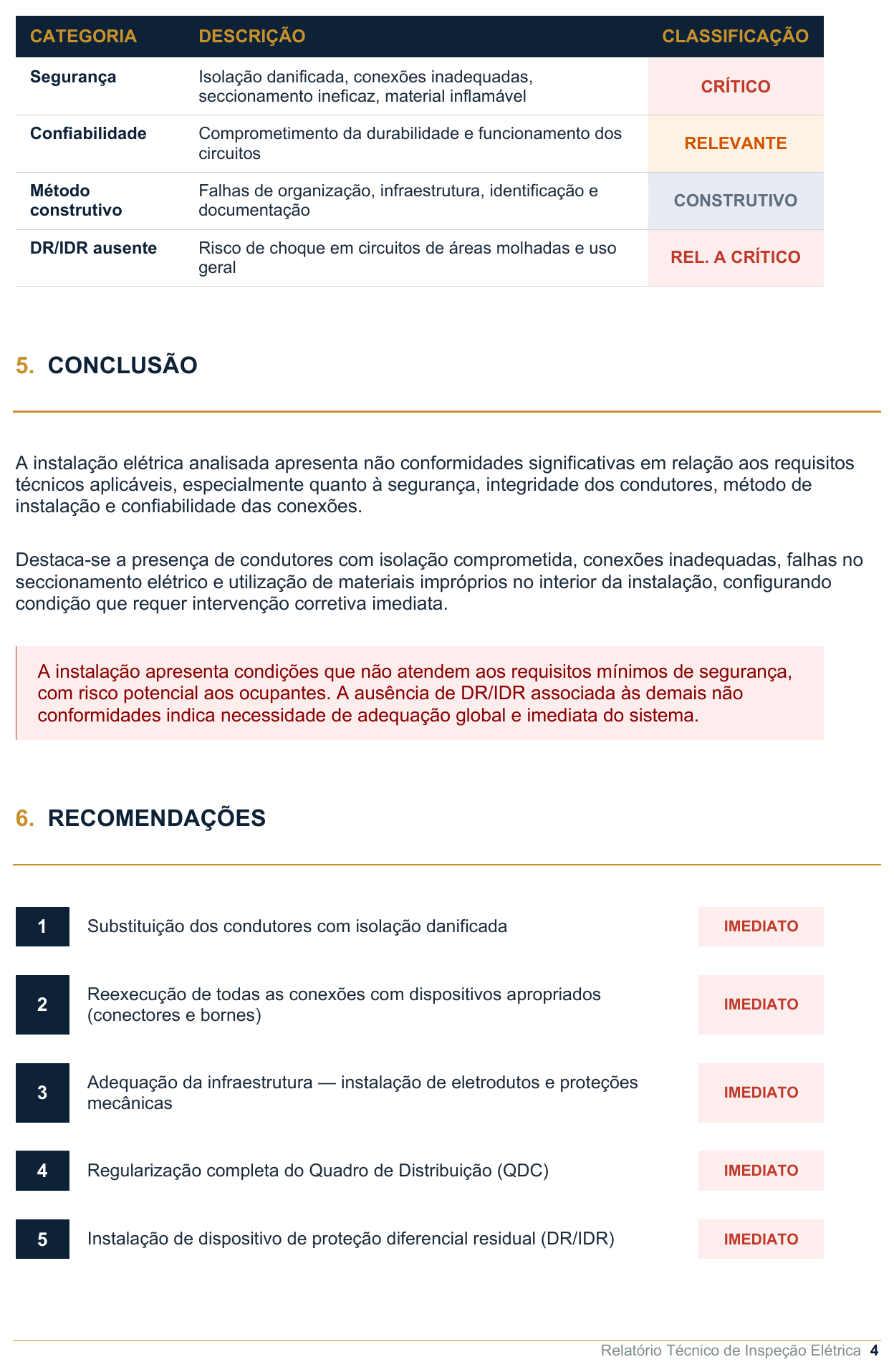 Página de avaliação técnica com classificações, conclusão e recomendações